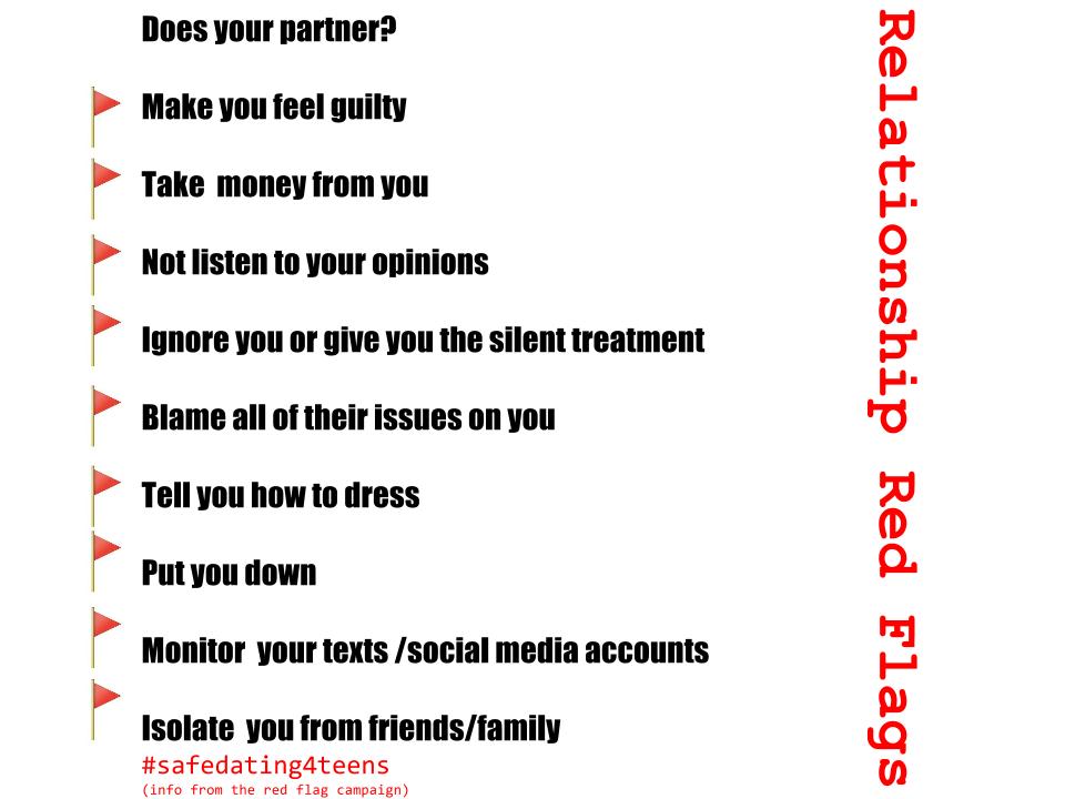 Abusive relationship red flags of Red Flags